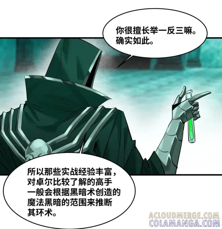 《与死亡同行：从鱼人地下城开始》144 法术位、升环施法与称号图13