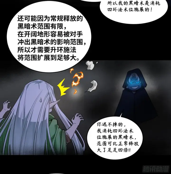 《与死亡同行：从鱼人地下城开始》144 法术位、升环施法与称号图20