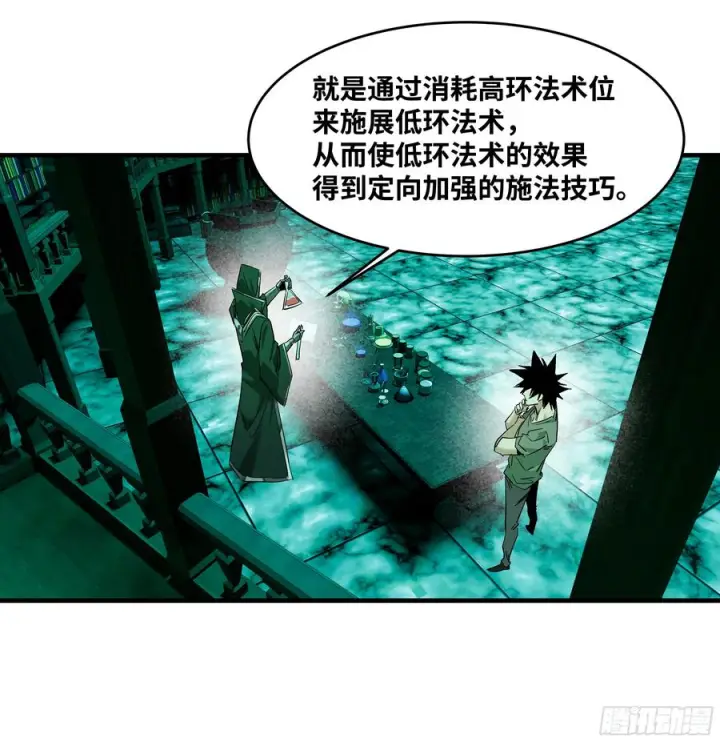 《与死亡同行：从鱼人地下城开始》144 法术位、升环施法与称号图9