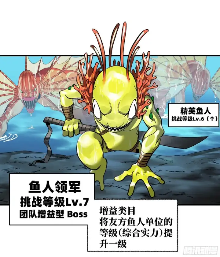 《与死亡同行：从鱼人地下城开始》35 团队增益型Boss图41