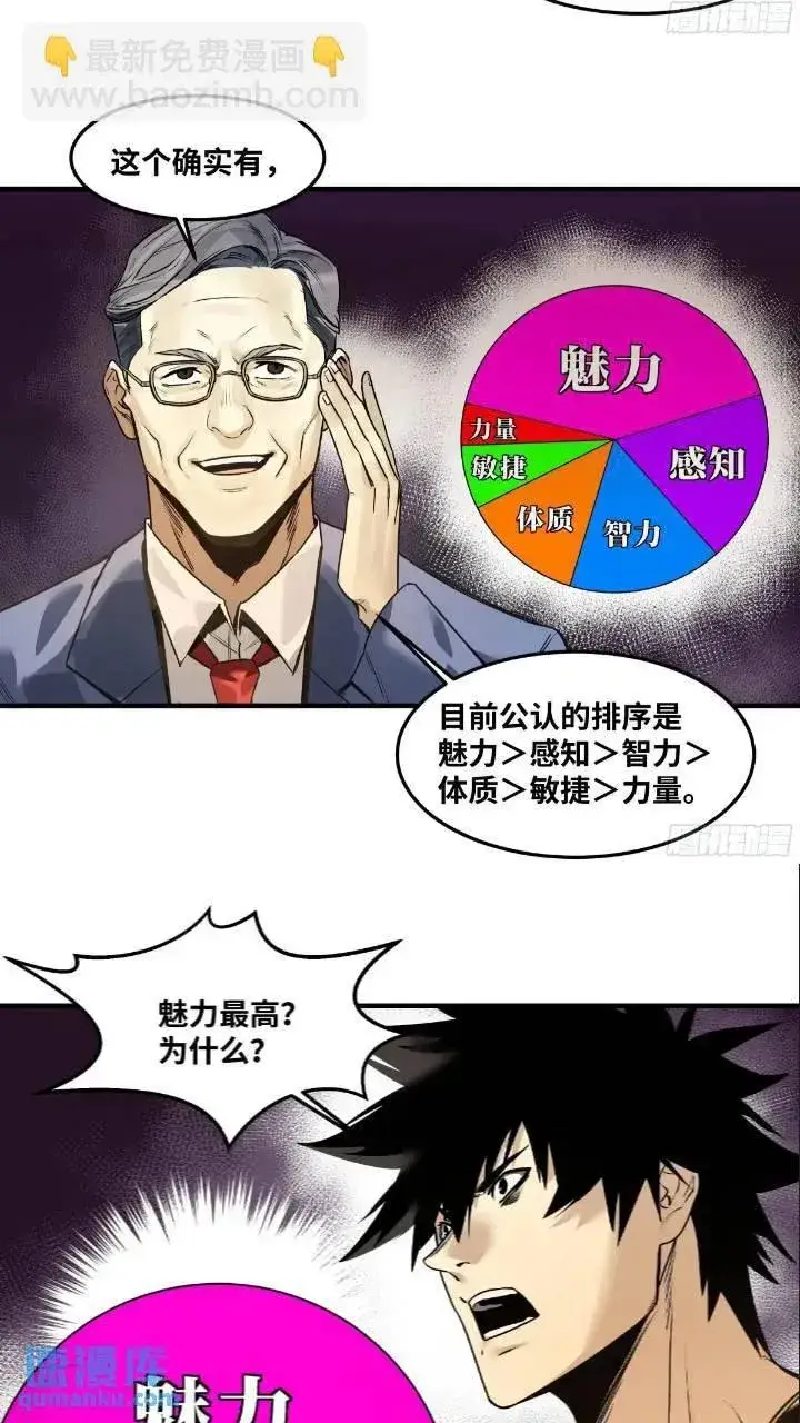 《与死亡同行：从鱼人地下城开始》43 最有价值的属性竟是它？图8