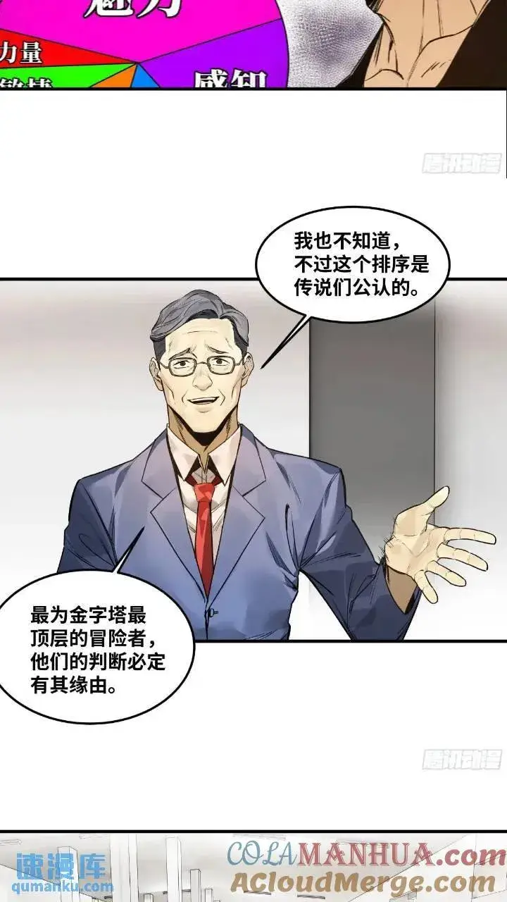 《与死亡同行：从鱼人地下城开始》43 最有价值的属性竟是它？图9