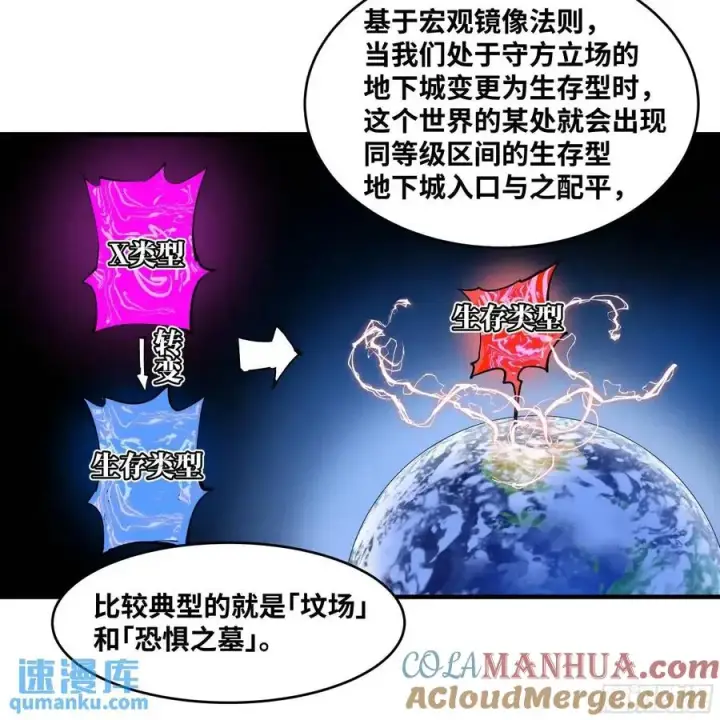 《与死亡同行：从鱼人地下城开始》48 鱼人地下城翻转事件②图7