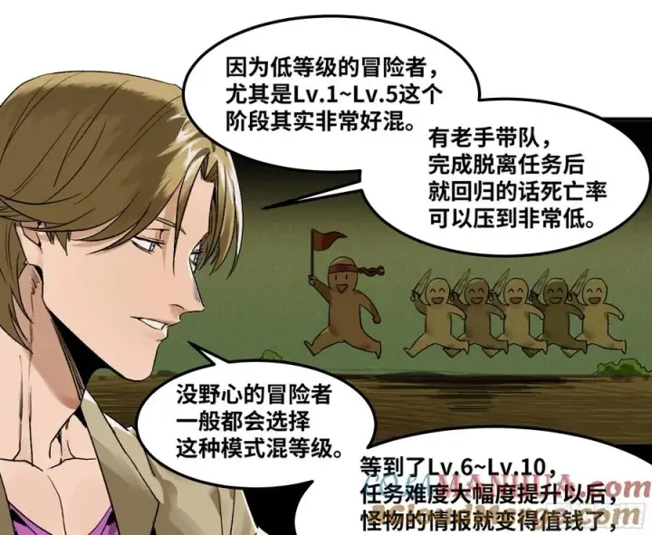 《与死亡同行：从鱼人地下城开始》05 发现鱼人队长！图34