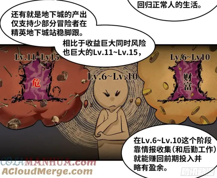 《与死亡同行：从鱼人地下城开始》05 发现鱼人队长！图40
