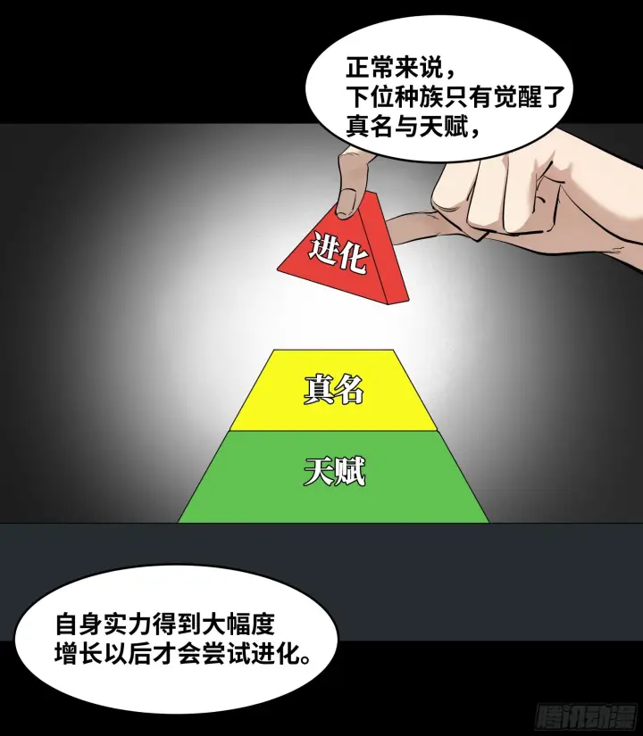 《与死亡同行：从鱼人地下城开始》146 青足龙蛇图30