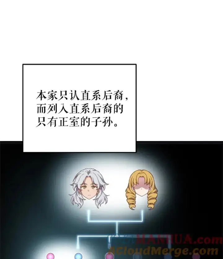 《糟糕的重生》2.前往本家图5