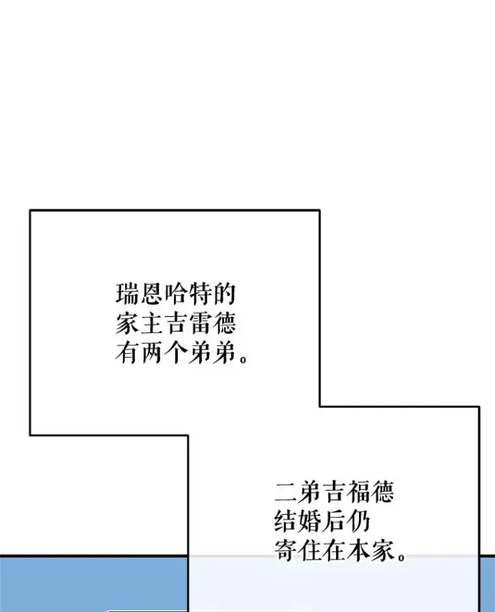 《糟糕的重生》5.家主归来图106
