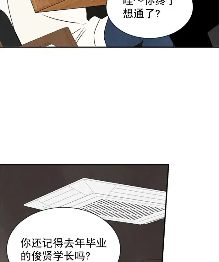 《丈夫候选人》5.不一样的学长图30