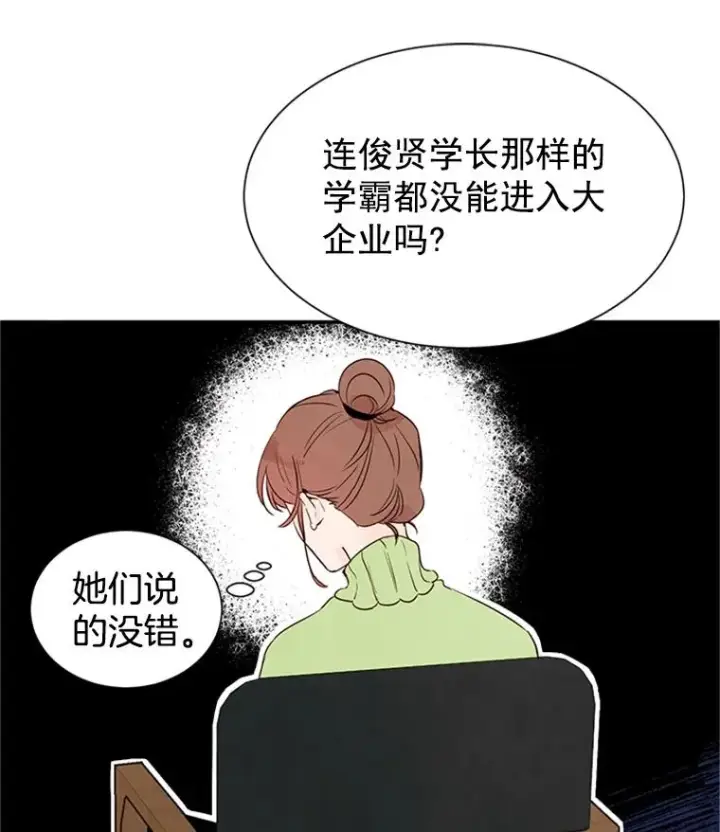 《丈夫候选人》5.不一样的学长图35