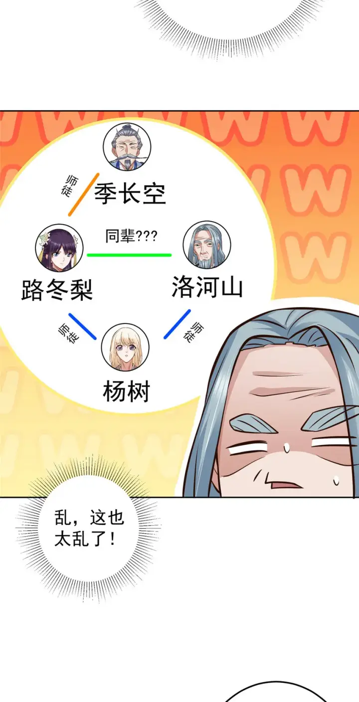 《掌门低调点》171 四大神剑的怪胎图23
