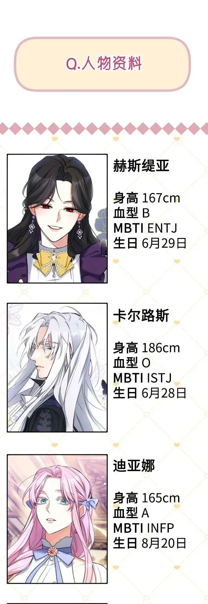 《拯救被遗弃的最爱角色》【免费】第一季后记图50