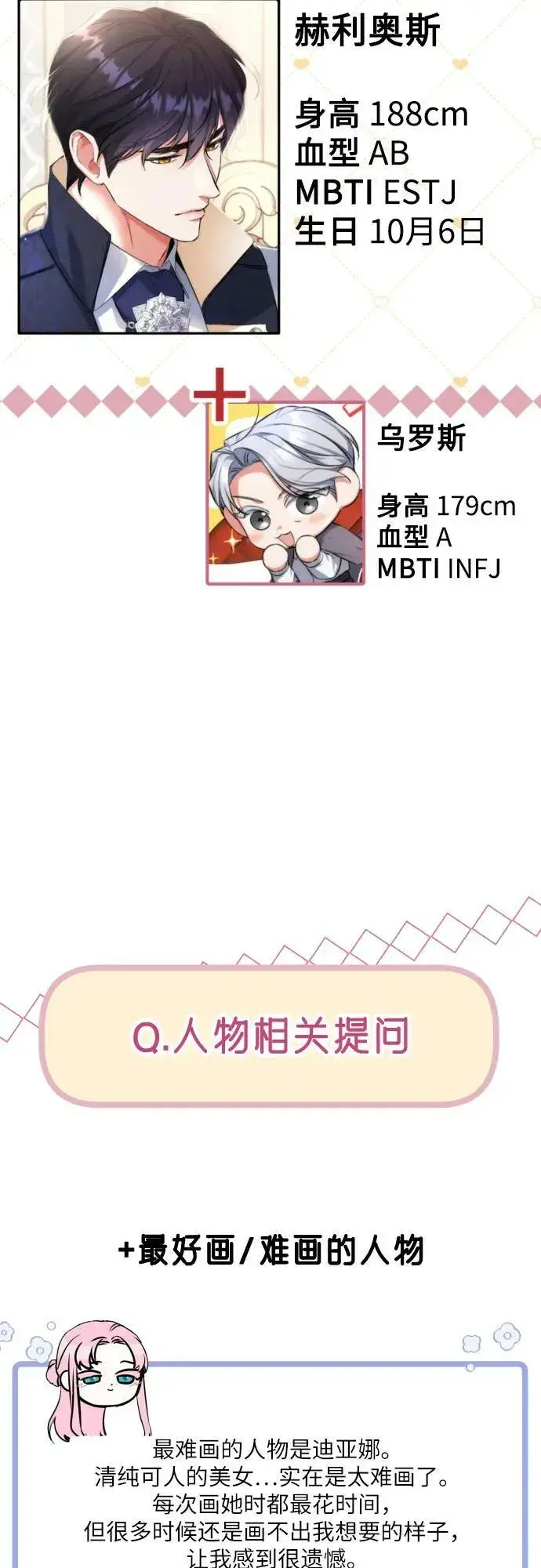《拯救被遗弃的最爱角色》【免费】第一季后记图51