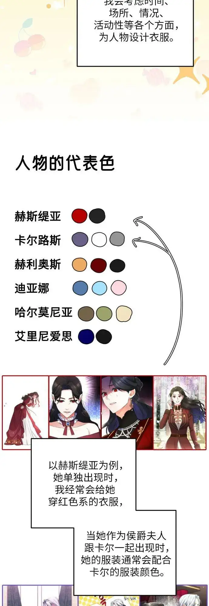 《拯救被遗弃的最爱角色》【免费】第一季后记图62