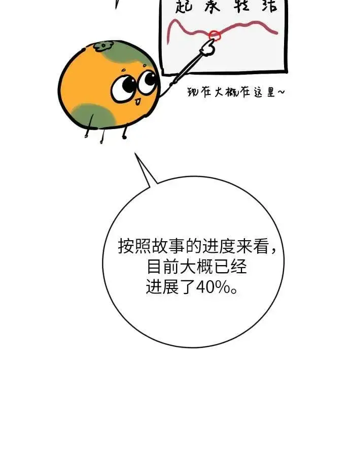 《拯救被遗弃的最爱角色》【免费】第一季后记图68