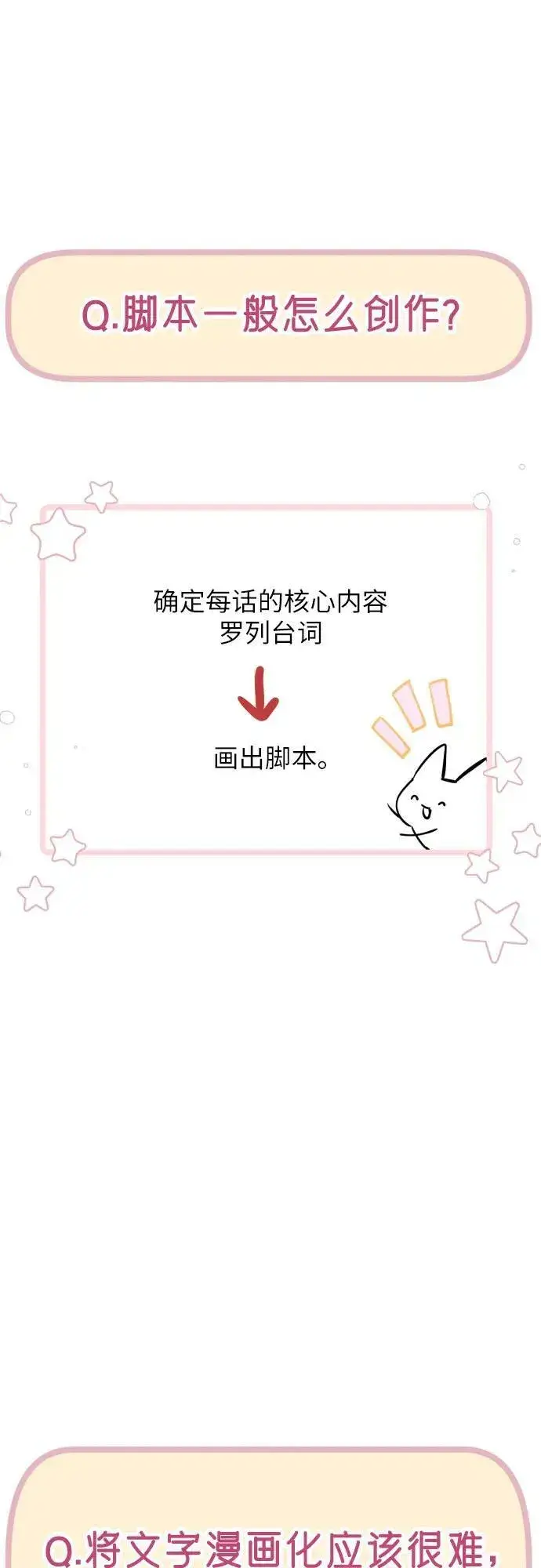 《拯救被遗弃的最爱角色》【免费】第一季后记图69