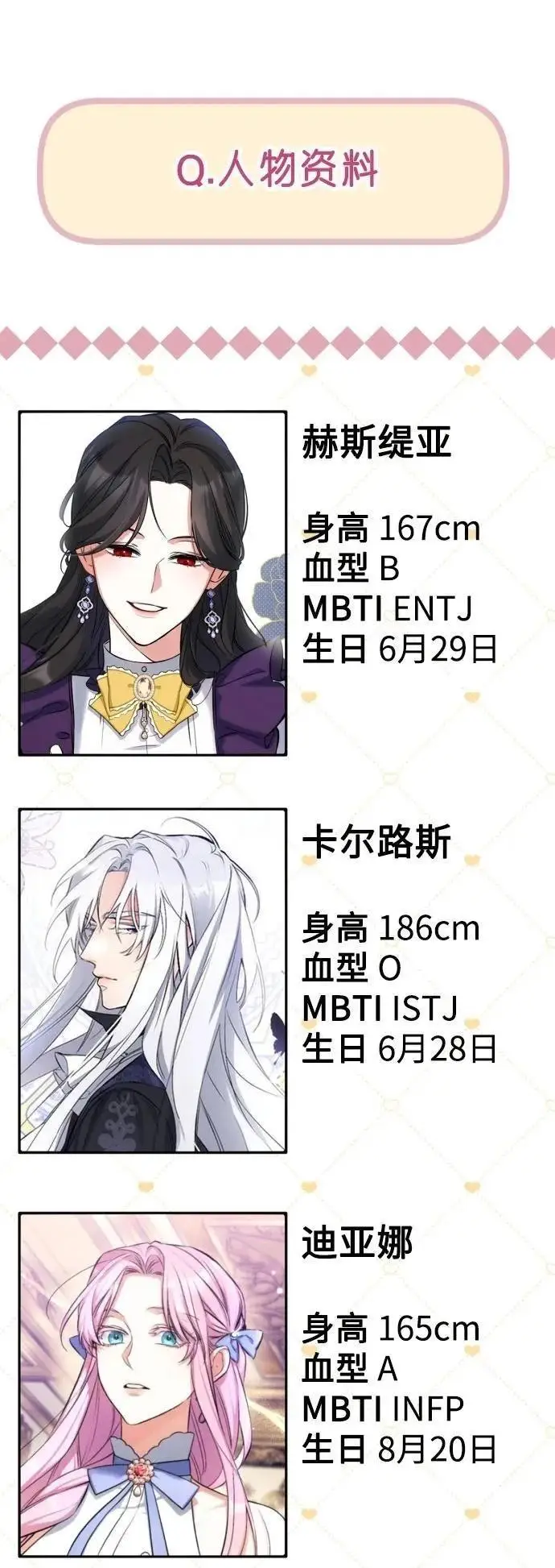 《拯救被遗弃的最爱角色》第一季后记图50