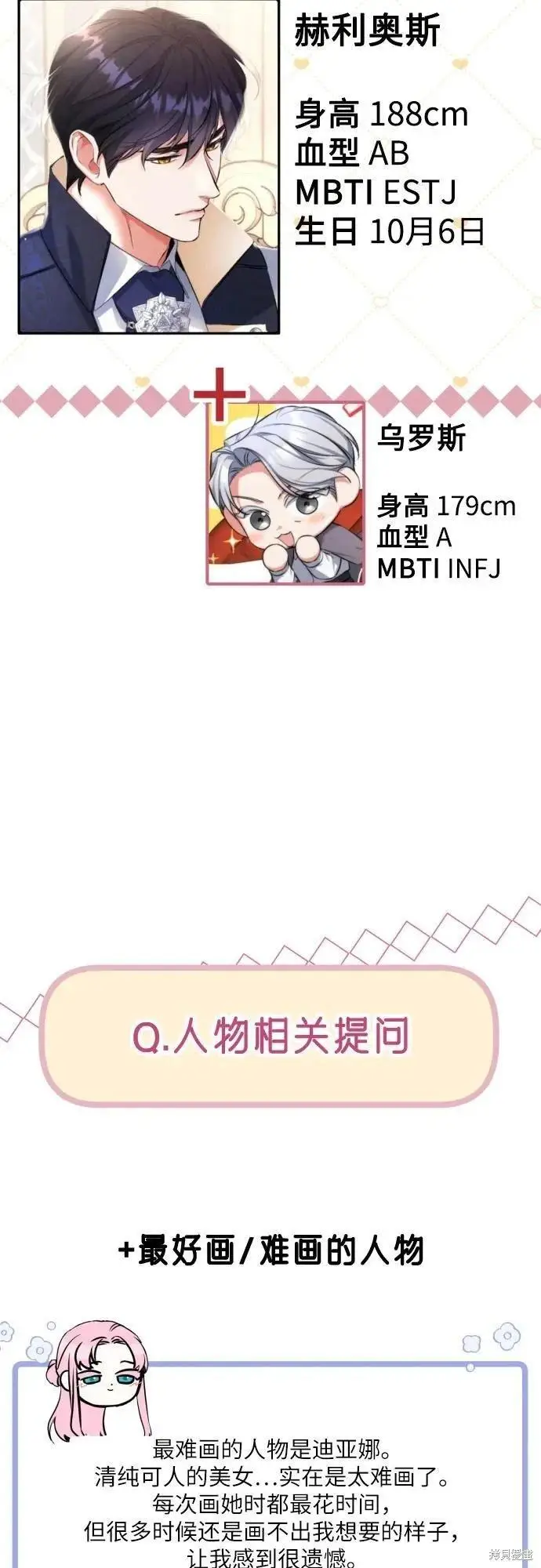 《拯救被遗弃的最爱角色》第一季后记图51