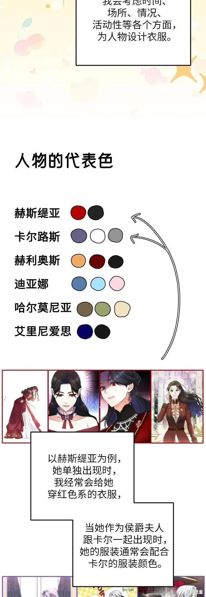 《拯救被遗弃的最爱角色》第一季后记图62