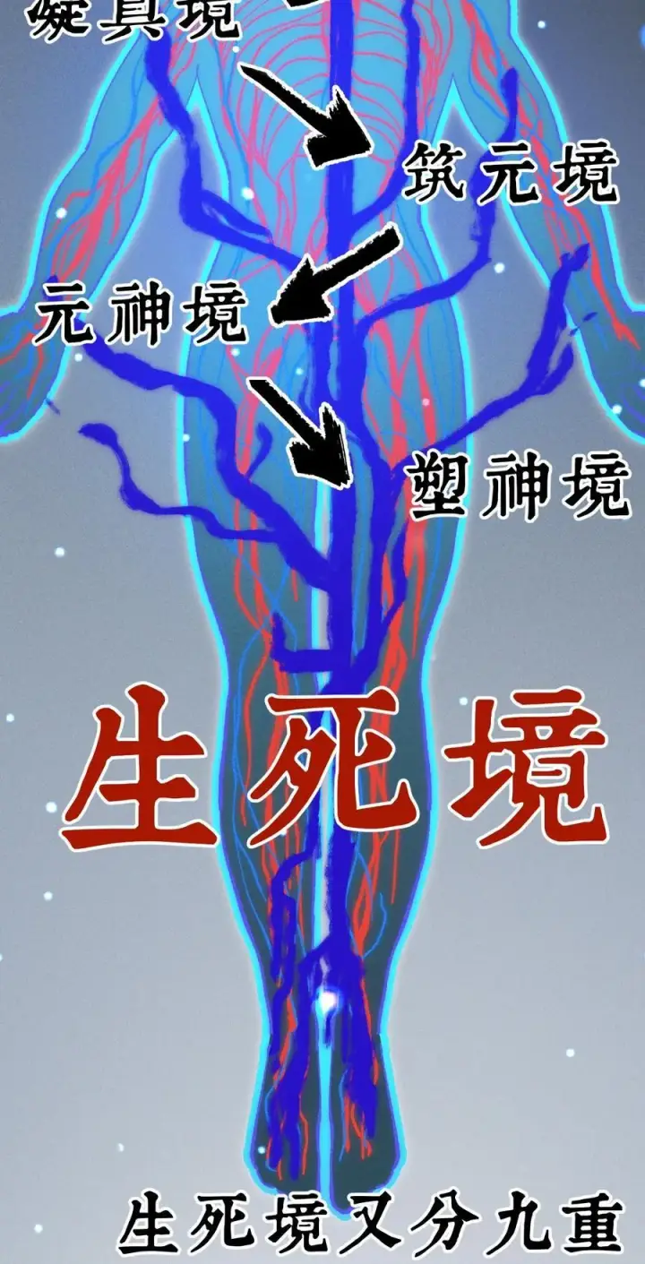 《睁眼后，我的弟子成了女帝大魔头？！》016 最，喜欢你们了！图54