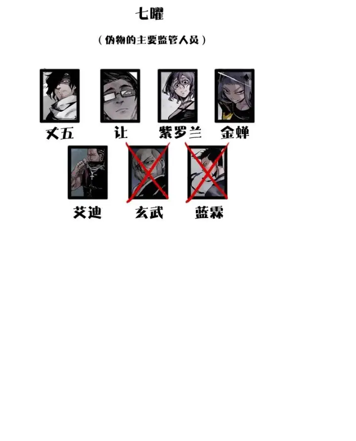 《真理面具》第45话 积雨云（1)图35