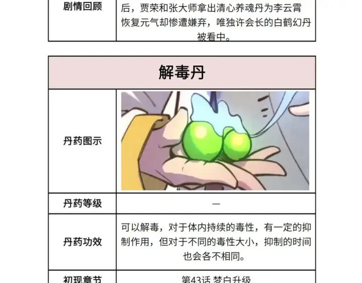 《这一世我要当至尊》第60话 王国排位战图119