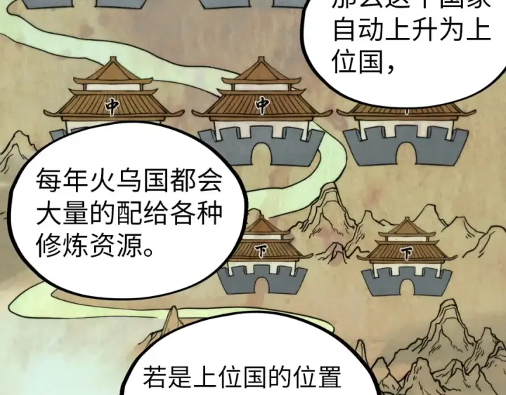 《这一世我要当至尊》第60话 王国排位战图51