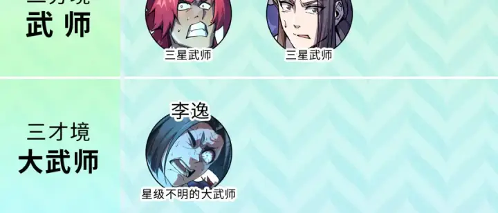 《这一世我要当至尊》第79话 武王回归图113