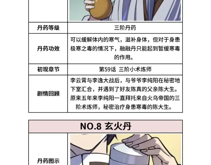 《这一世我要当至尊》第133话 一方阵器图108