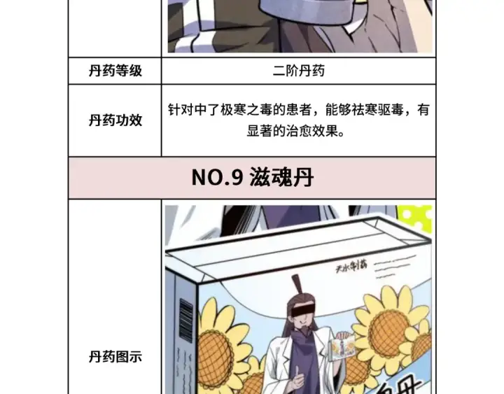 《这一世我要当至尊》第133话 一方阵器图109