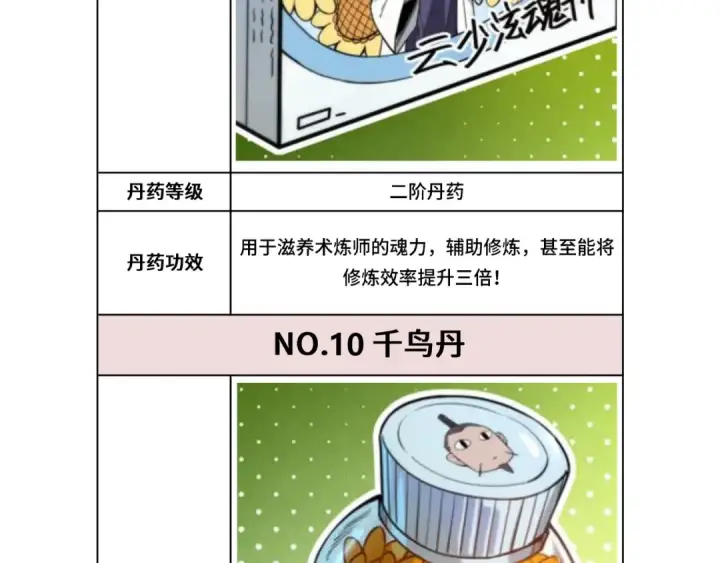 《这一世我要当至尊》第133话 一方阵器图110