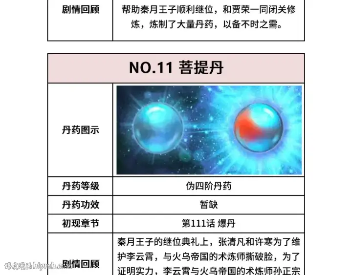 《这一世我要当至尊》第133话 一方阵器图112