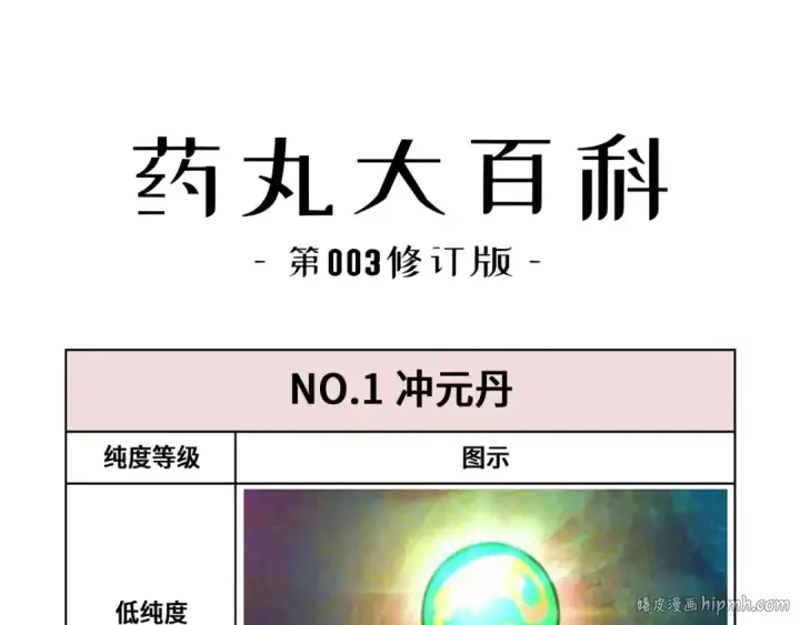《这一世我要当至尊》第143话 联手炼制九窍破厄丹图112