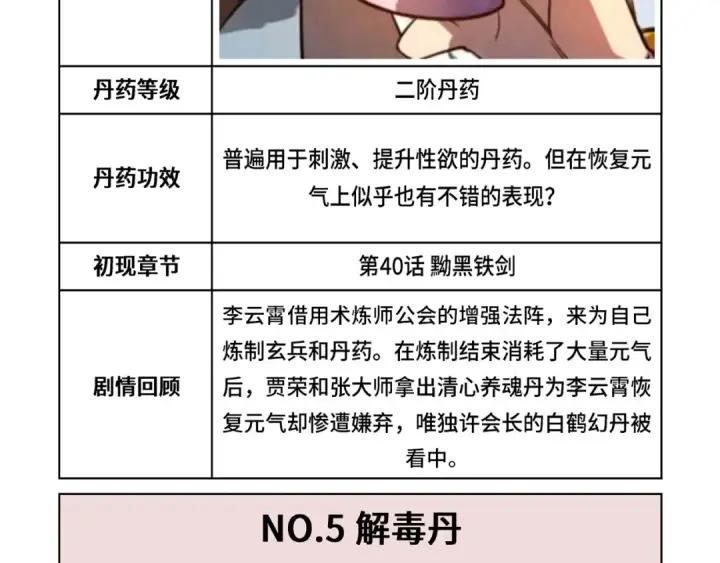 《这一世我要当至尊》第143话 联手炼制九窍破厄丹图117