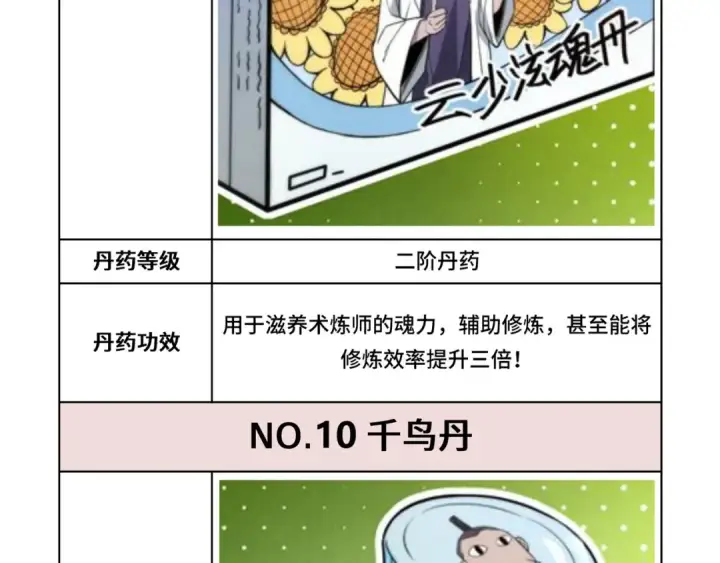 《这一世我要当至尊》第143话 联手炼制九窍破厄丹图123