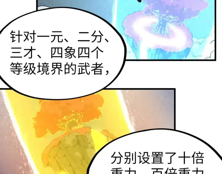 《这一世我要当至尊》第164话 无限制供应图34
