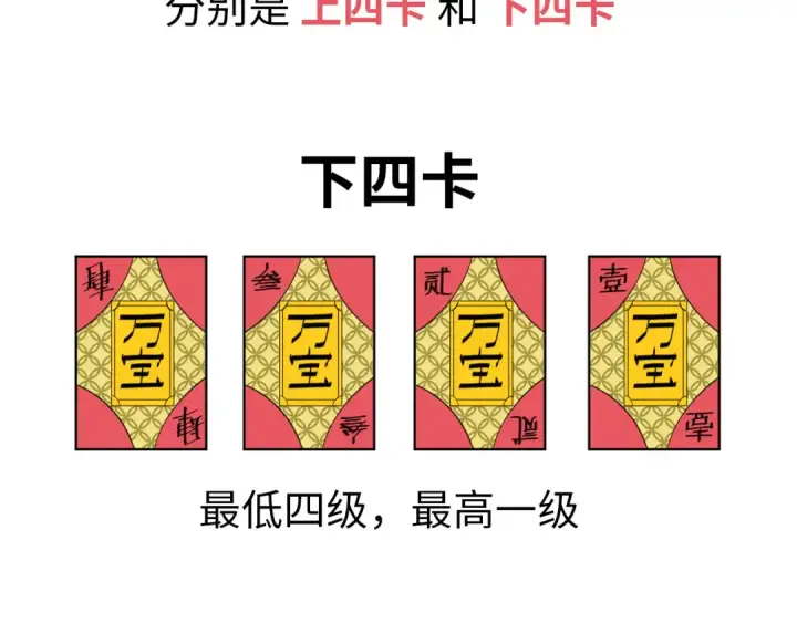 《这一世我要当至尊》第170话 马文笛图131