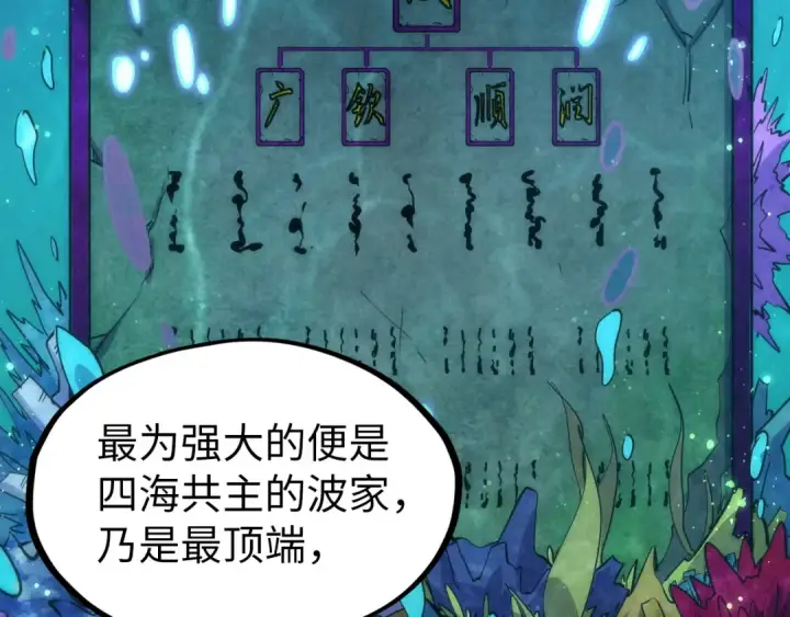 《这一世我要当至尊》第178话 火鱼族图95