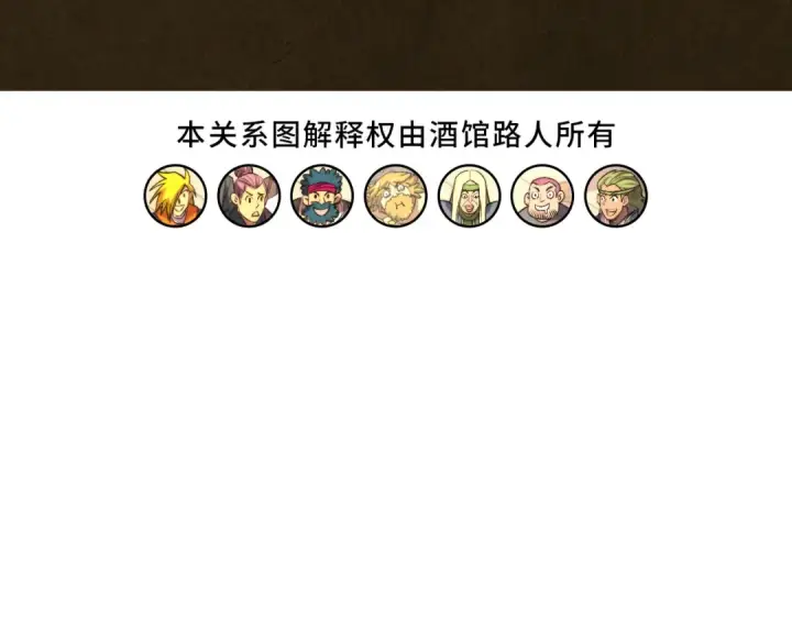 《这一世我要当至尊》第320话 九阳神体图143