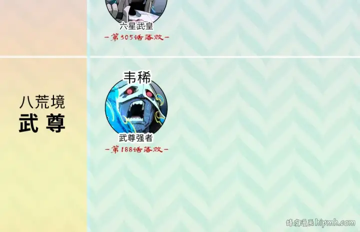 《这一世我要当至尊》第359话 不老山图216