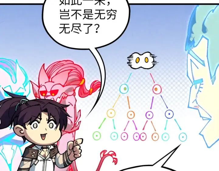 《这一世我要当至尊》第398话 宝藏图116