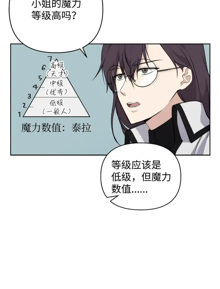 《重生，逆转悲惨命运的莉莉安》09 魔力枯竭症图49