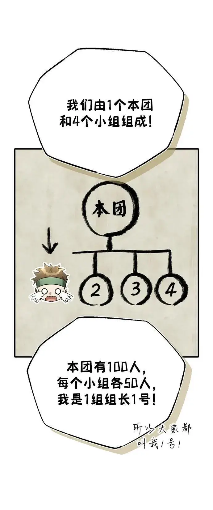 《重生者的隐退生活》[第66话] 强中之强图8