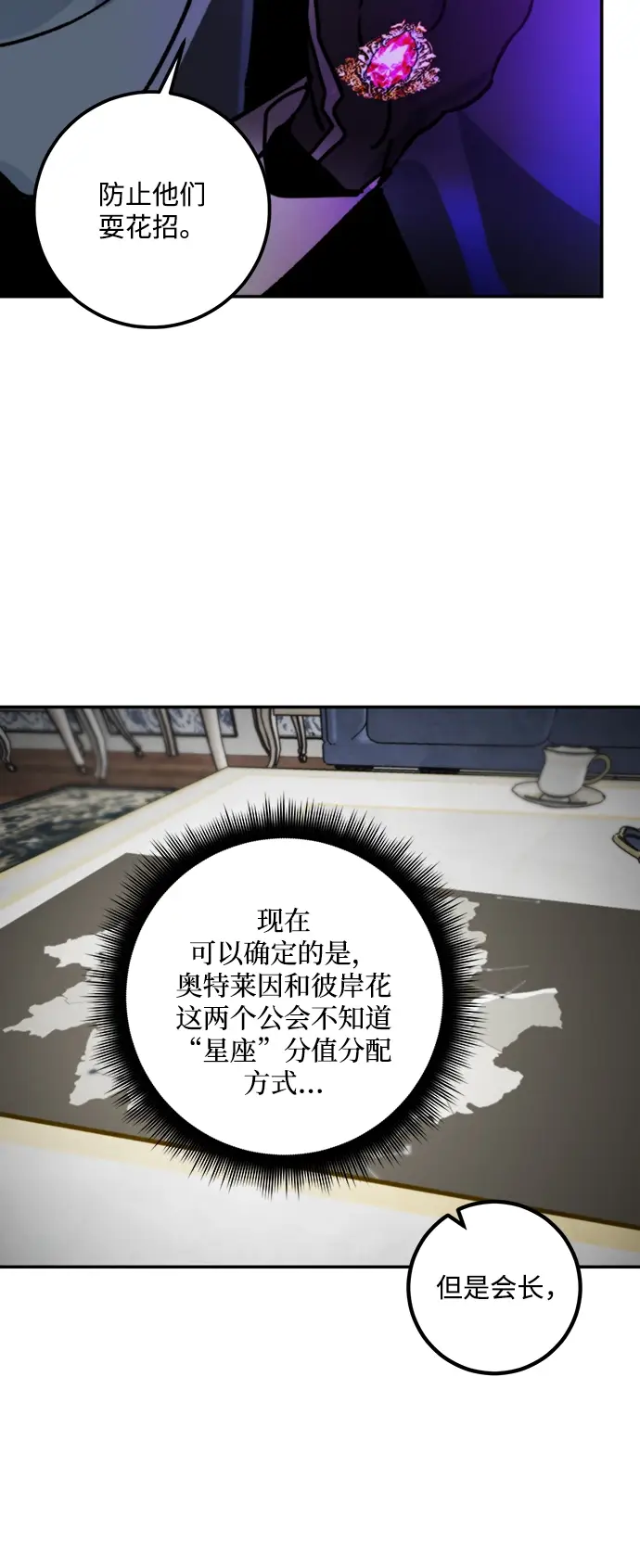 《重生最强玩家》[第54话] 地下城争夺战（2）图5