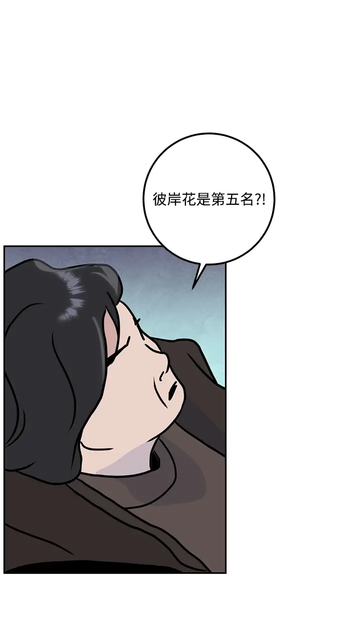 《重生最强玩家》[第54话] 地下城争夺战（2）图52
