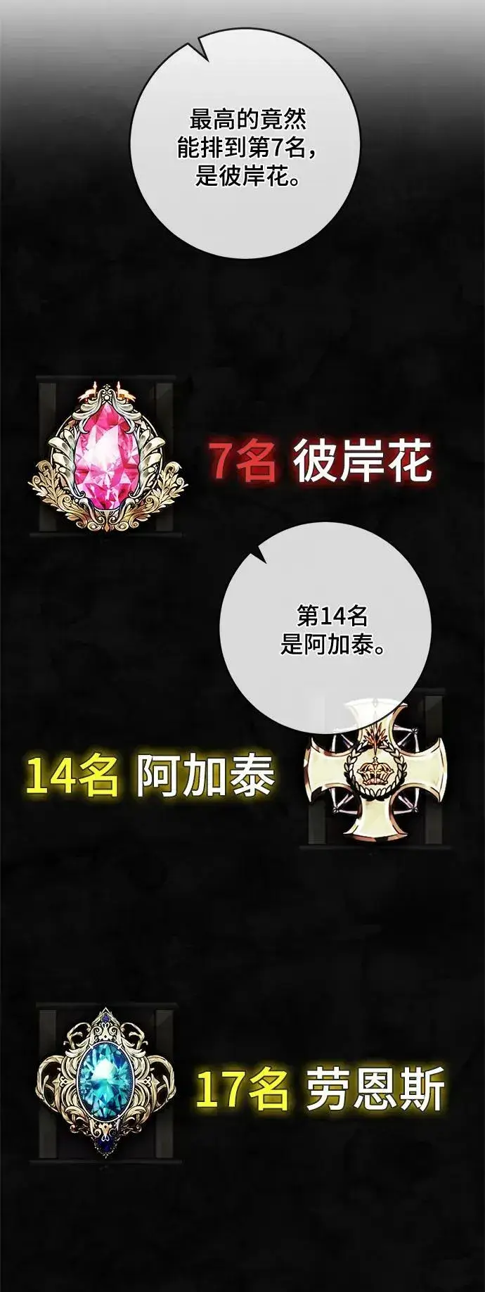 《重生最强玩家》[第111话] 苍天的龙（1）图14