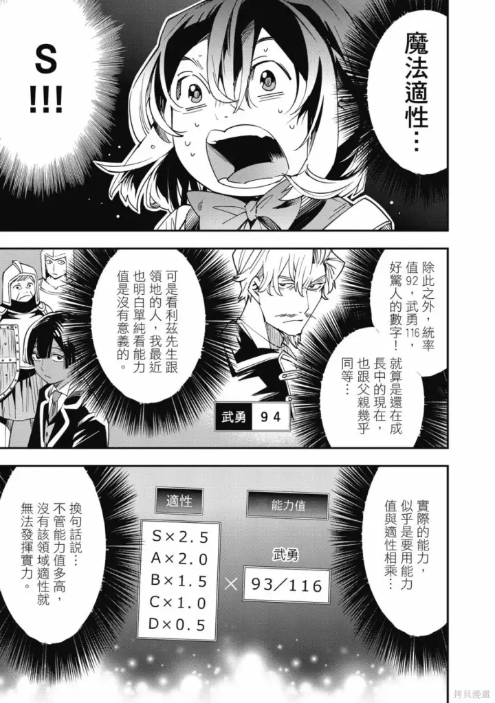 《转生贵族靠着鉴定技能一飞冲天》第1卷图151