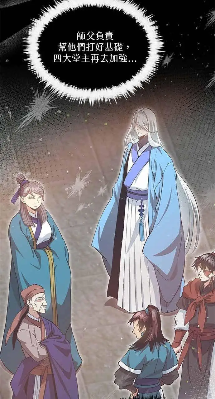 《转世武林当大夫》第152话图80
